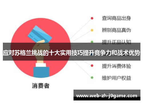应对苏格兰挑战的十大实用技巧提升竞争力和战术优势