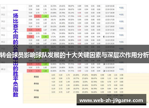 转会球员影响球队发展的十大关键因素与深层次作用分析 转会球员影响球队发展的十大关键因素与深层次作用分析