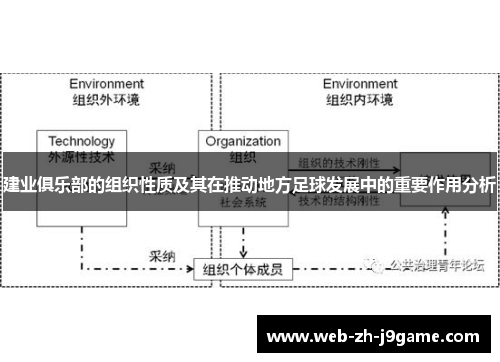 建业俱乐部的组织性质及其在推动地方足球发展中的重要作用分析