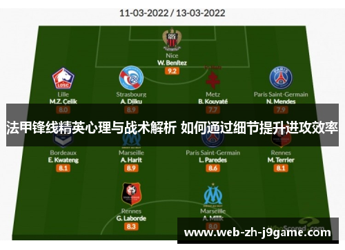 法甲锋线精英心理与战术解析 如何通过细节提升进攻效率