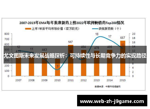 尤文图斯未来发展战略探析：可持续性与长期竞争力的实现路径