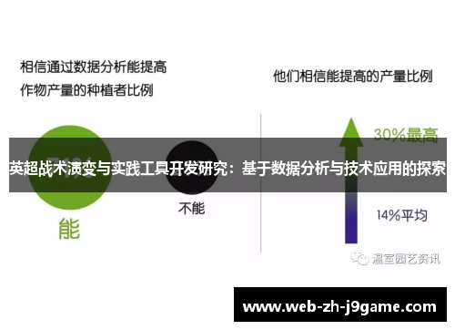 英超战术演变与实践工具开发研究:基于数据分析与技术应用的探索 英超战术演变与实践工具开发研究:基于数据分析与技术应用的探索