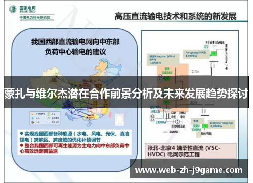 蒙扎与维尔杰潜在合作前景分析及未来发展趋势探讨 蒙扎与维尔杰潜在合作前景分析及未来发展趋势探讨
